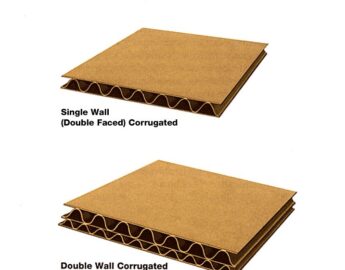 Corrugated Fiber Board