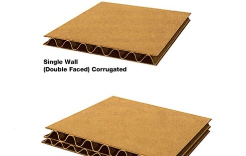 Corrugated Fiber Board